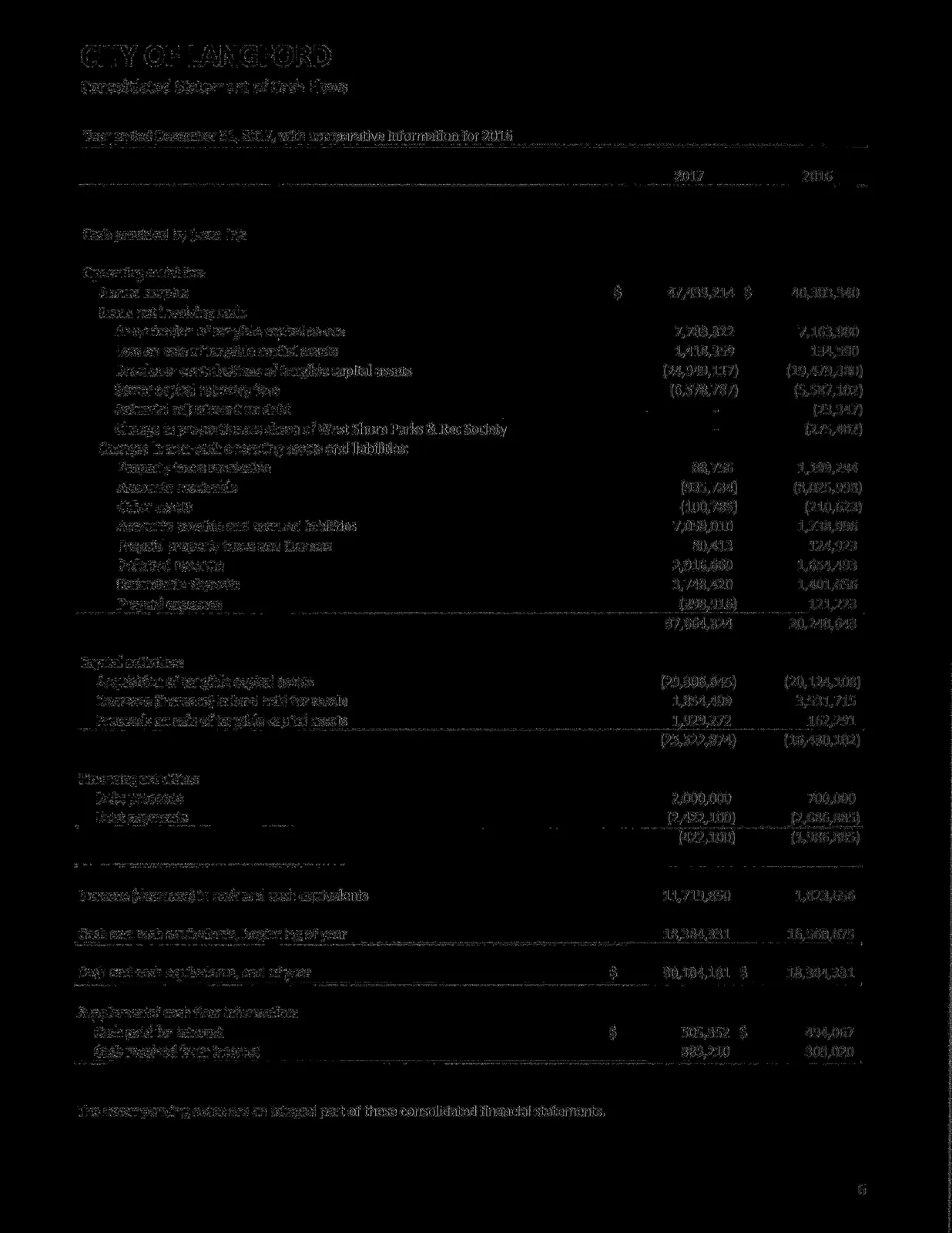Document image