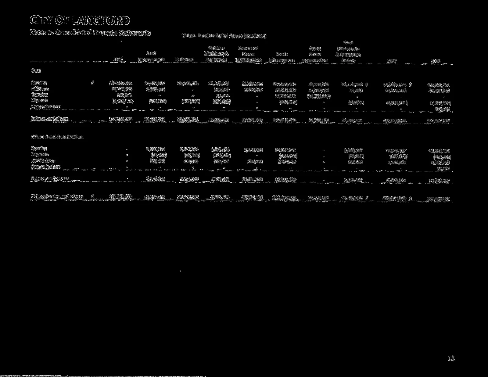 Document image
