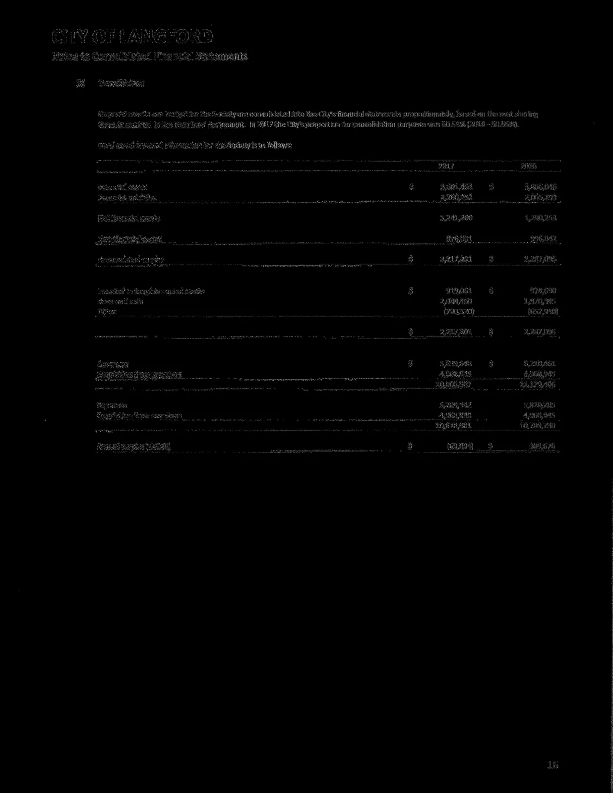 Document image
