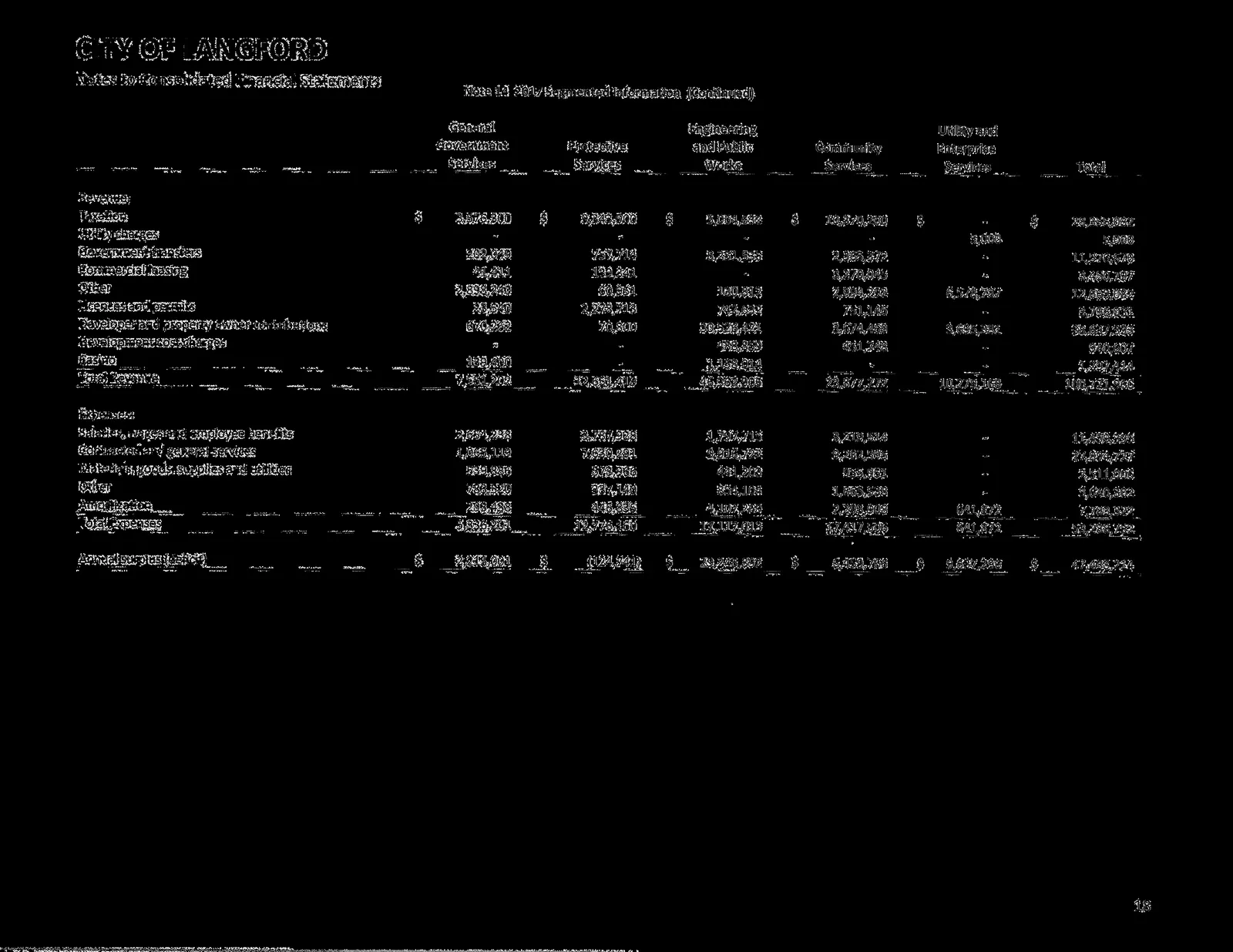 Document image