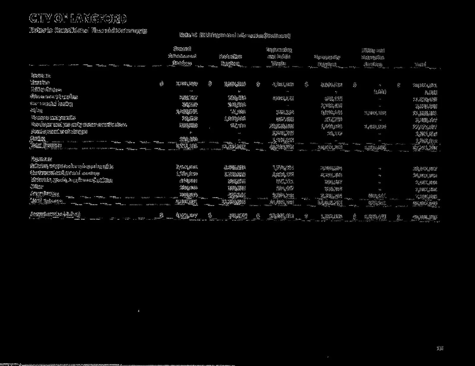 Document image