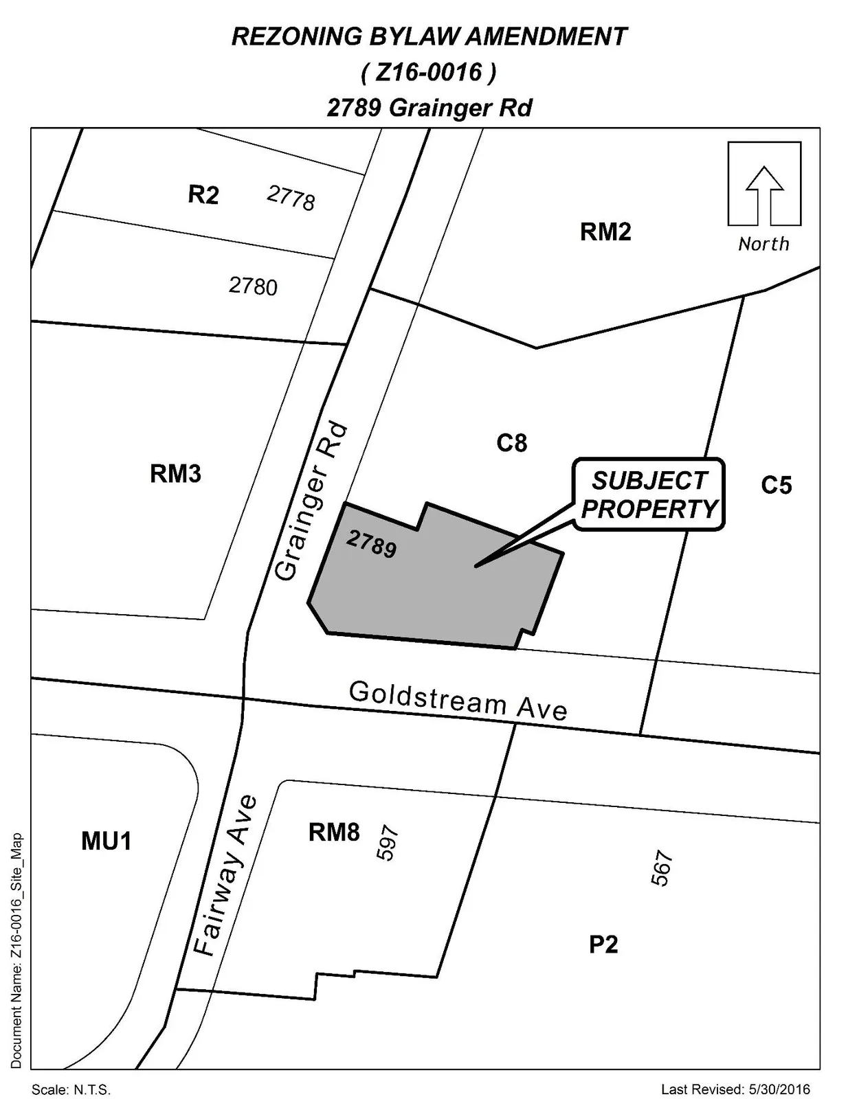 Site Map