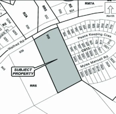 Newly proposed concept designs submitted with new Development Permit for 935 Walfred Road, to replace those secured within the Section 219 registered on title