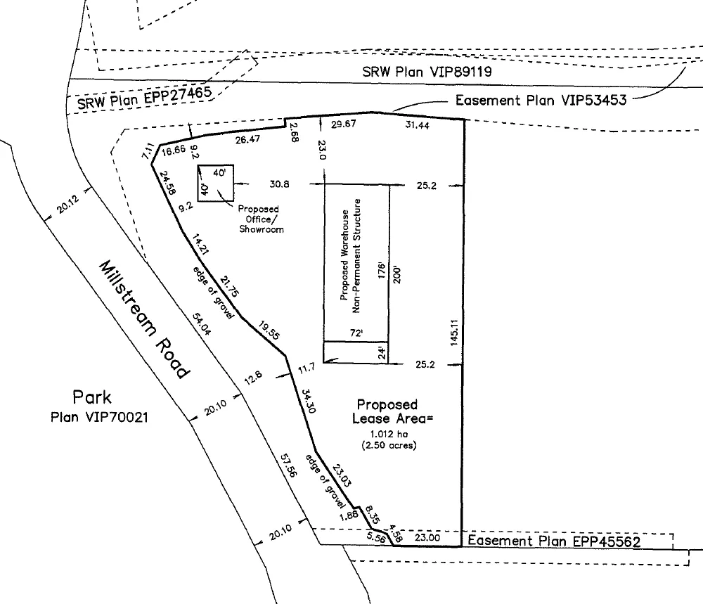 Appendix B